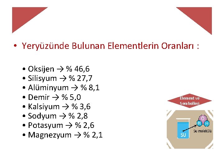  • Yeryüzünde Bulunan Elementlerin Oranları : • Oksijen → % 46, 6 •