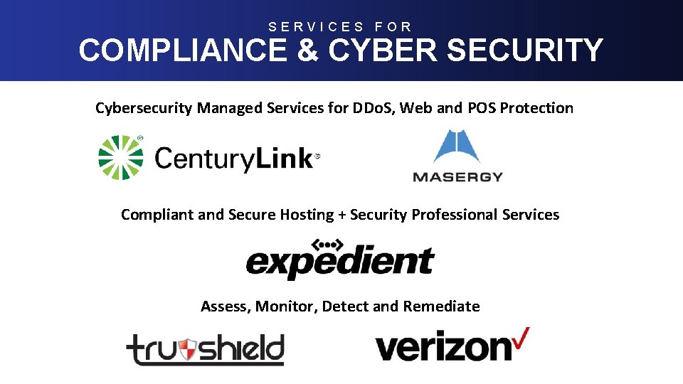 SERVICES FOR COMPLIANCE & CYBER SECURITY Level-Set; Real Estate Macro-Industry Trends Cybersecurity Managed Services