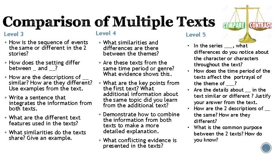 Level 3 § How is the sequence of events the same or different in