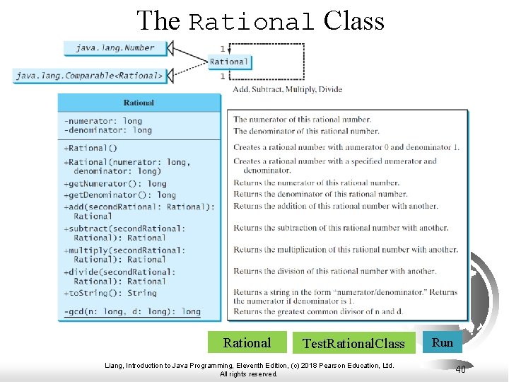 The Rational Class Rational Test. Rational. Class Liang, Introduction to Java Programming, Eleventh Edition,