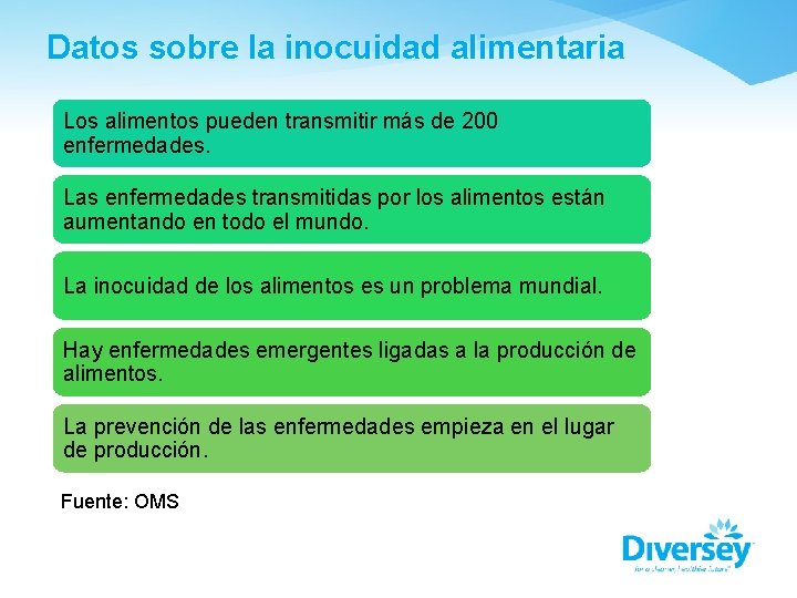 Datos sobre la inocuidad alimentaria Los alimentos pueden transmitir más de 200 enfermedades. Las