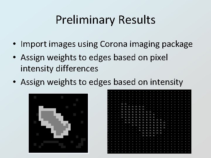 Preliminary Results • Import images using Corona imaging package • Assign weights to edges