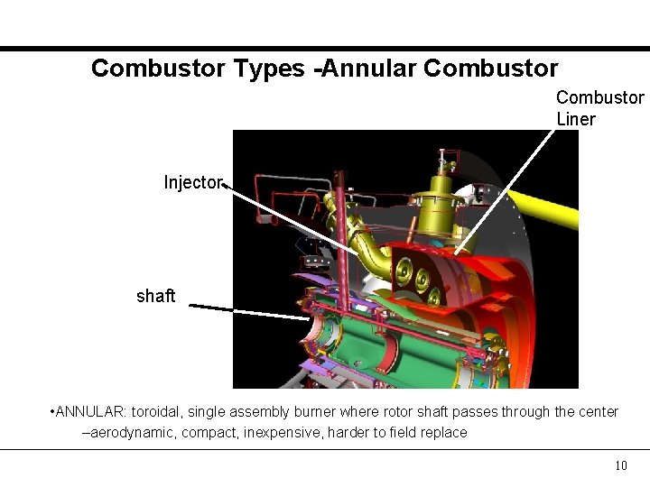 Combustor Types -Annular Combustor Liner Injector shaft • ANNULAR: toroidal, single assembly burner where