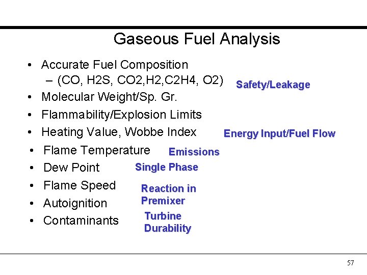 Gaseous Fuel Analysis • Accurate Fuel Composition – (CO, H 2 S, CO 2,