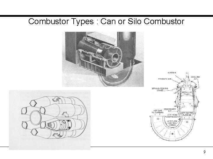 Combustor Types : Can or Silo Combustor 9 