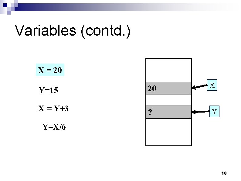 Variables (contd. ) X = 20 Y=15 20 X = Y+3 ? X Y
