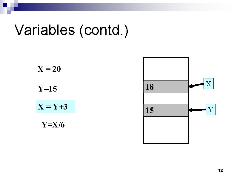 Variables (contd. ) X = 20 Y=15 18 X = Y+3 15 X Y
