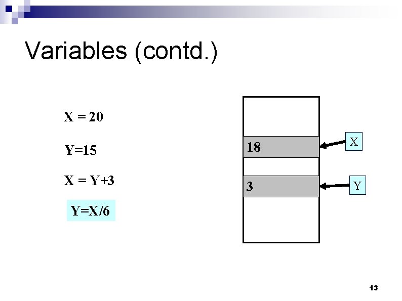 Variables (contd. ) X = 20 Y=15 18 X = Y+3 3 X Y