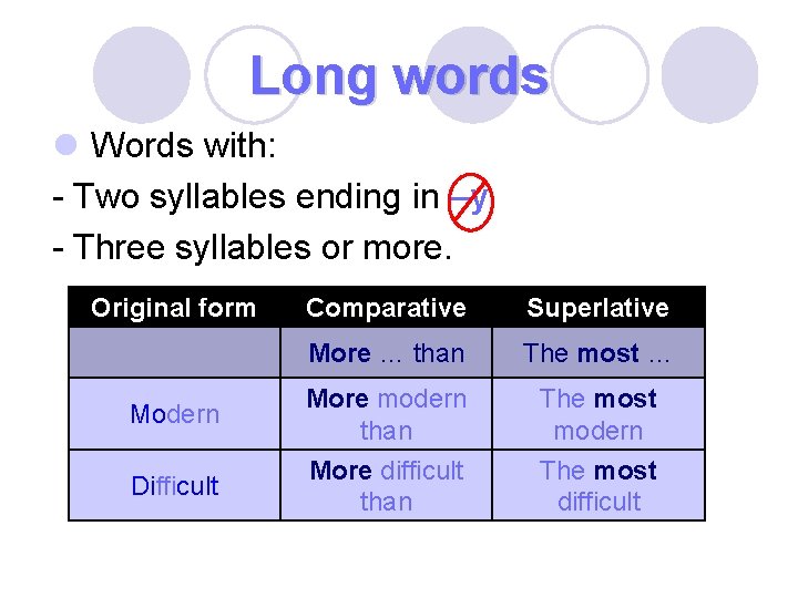 Long words l Words with: - Two syllables ending in –y - Three syllables