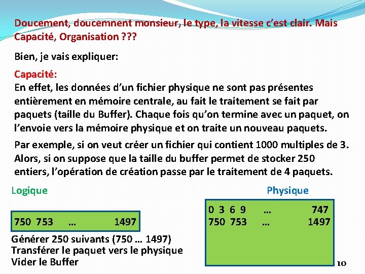 Doucement, doucemnent monsieur, le type, la vitesse c’est clair. Mais Capacité, Organisation ? ?