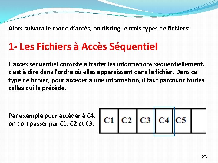 Alors suivant le mode d’accès, on distingue trois types de fichiers: 1 - Les