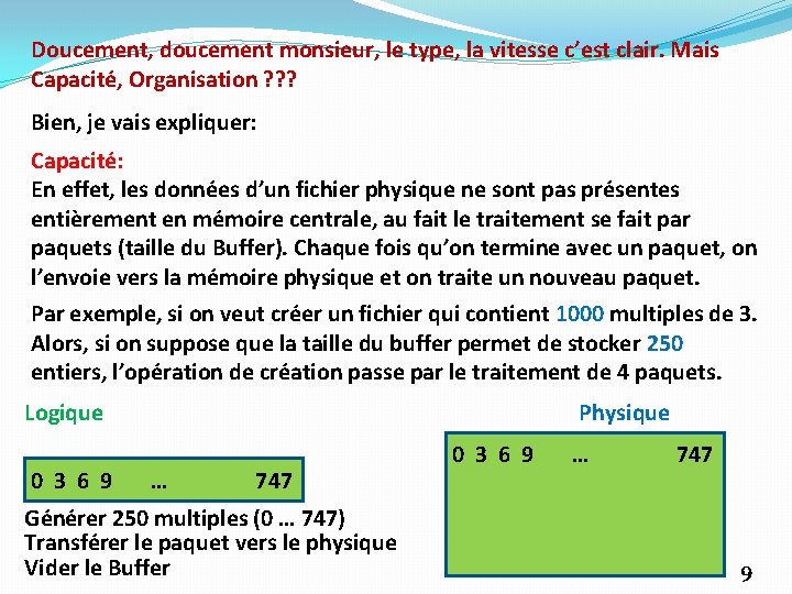 Doucement, doucement monsieur, le type, la vitesse c’est clair. Mais Capacité, Organisation ? ?