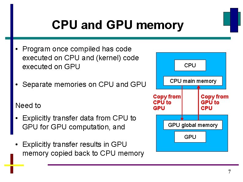 CPU and GPU memory • Program once compiled has code executed on CPU and