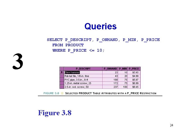 Queries 3 SELECT P_DESCRIPT, P_ONHAND, P_MIN, P_PRICE FROM PRODUCT WHERE P_PRICE <= 10; Figure