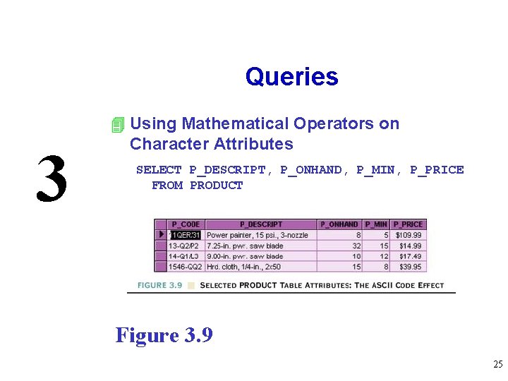 Queries 3 4 Using Mathematical Operators on Character Attributes SELECT P_DESCRIPT, P_ONHAND, P_MIN, P_PRICE