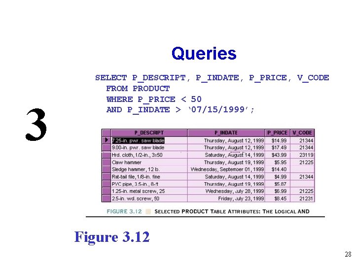 Queries 3 SELECT P_DESCRIPT, P_INDATE, P_PRICE, V_CODE FROM PRODUCT WHERE P_PRICE < 50 AND