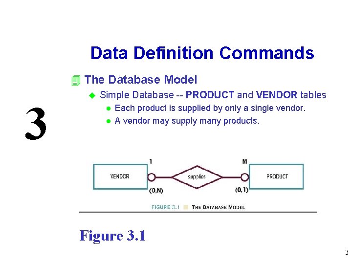 Data Definition Commands 4 The Database Model 3 u Simple Database -- PRODUCT and