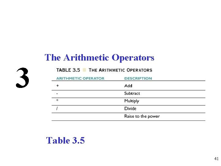 3 The Arithmetic Operators Table 3. 5 41 