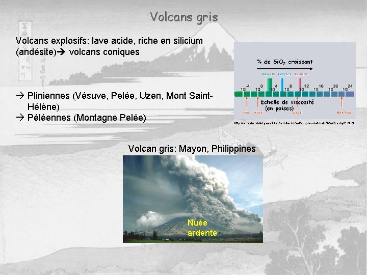 Volcans gris Volcans explosifs: lave acide, riche en silicium (andésite) volcans coniques à Pliniennes