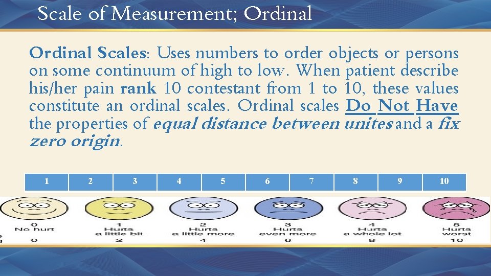 Scale of Measurement; Ordinal Scales: Uses numbers to order objects or persons on some