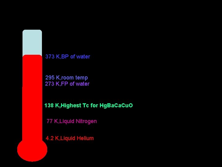 373 K, BP of water 295 K, room temp 273 K, FP of water