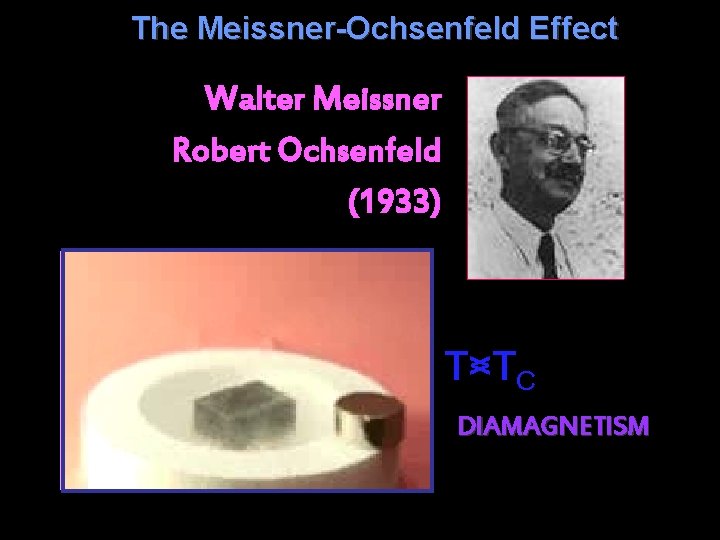 The Meissner-Ochsenfeld Effect Walter Meissner Robert Ochsenfeld (1933) Magnet ? Superconductor T>T T<TC DIAMAGNETISM