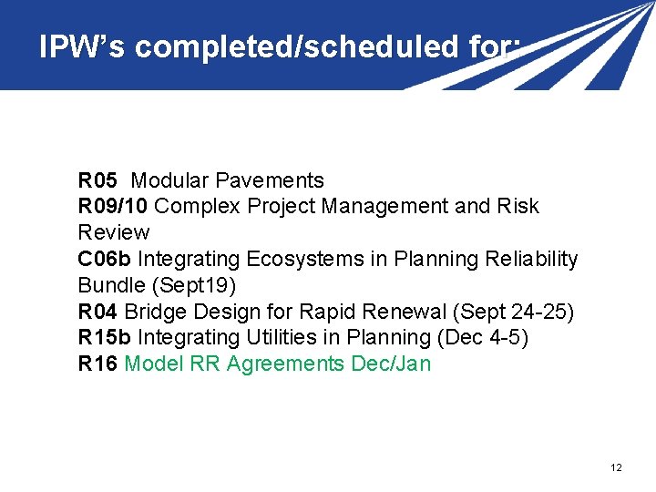 IPW’s completed/scheduled for: R 05 Modular Pavements R 09/10 Complex Project Management and Risk