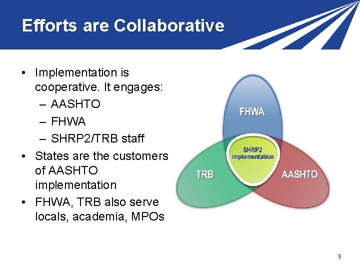 Efforts are Collaborative • Implementation is cooperative. It engages: – AASHTO – FHWA –