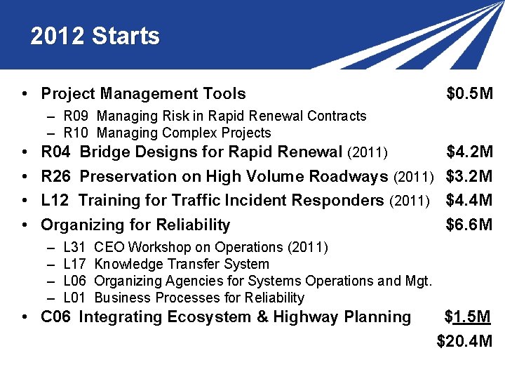 2012 Starts $0. 5 M • Project Management Tools – R 09 Managing Risk