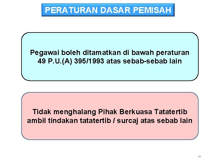 PERATURAN DASAR PEMISAH Pegawai boleh ditamatkan di bawah peraturan 49 P. U. (A) 395/1993