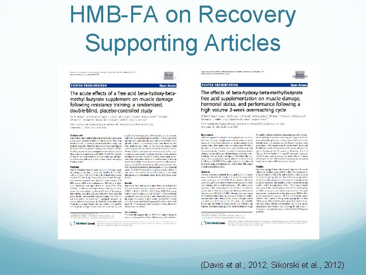 HMB-FA on Recovery Supporting Articles (Davis et al. , 2012; Sikorski et al. ,