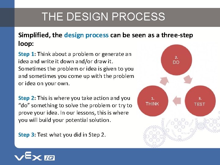 THE DESIGN PROCESS Simplified, the design process can be seen as a three-step loop: