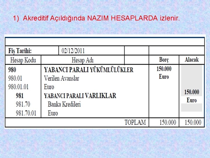 1) Akreditif Açıldığında NAZIM HESAPLARDA izlenir. 