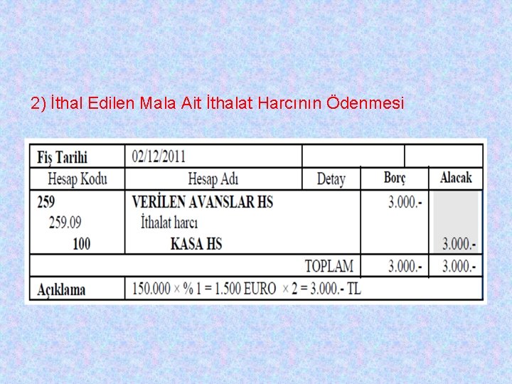 2) İthal Edilen Mala Ait İthalat Harcının Ödenmesi 