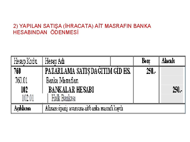 2) YAPILAN SATIŞA (İHRACATA) AİT MASRAFIN BANKA HESABINDAN ÖDENMESİ 