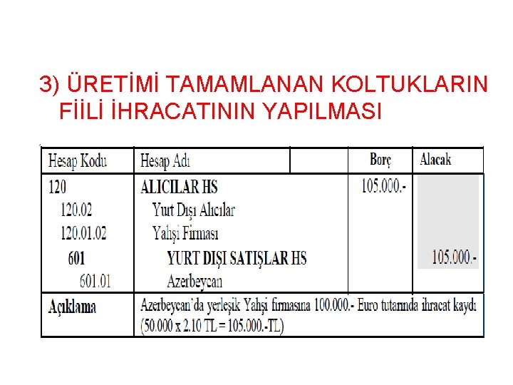 3) ÜRETİMİ TAMAMLANAN KOLTUKLARIN FİİLİ İHRACATININ YAPILMASI 