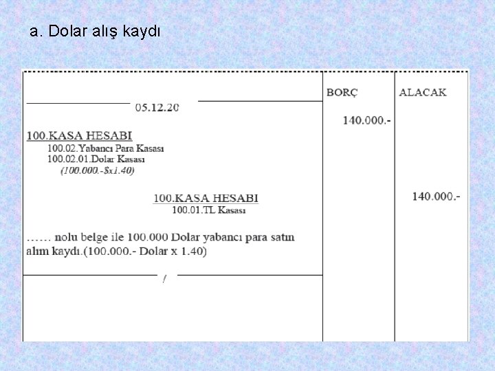 a. Dolar alış kaydı 