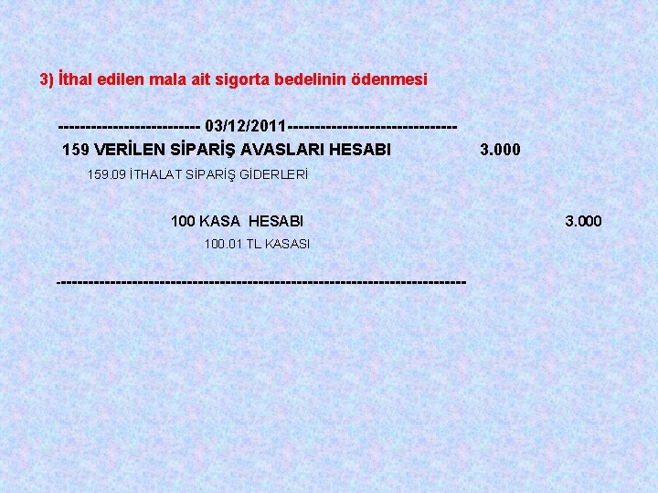 3) İthal edilen mala ait sigorta bedelinin ödenmesi ------------- 03/12/2011 ---------------159 VERİLEN SİPARİŞ AVASLARI