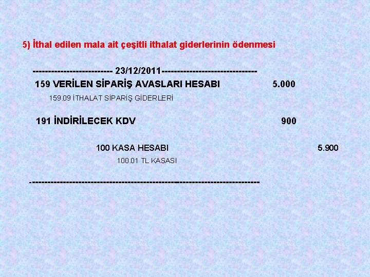 5) İthal edilen mala ait çeşitli ithalat giderlerinin ödenmesi ------------- 23/12/2011 ---------------159 VERİLEN SİPARİŞ