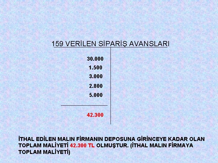 159 VERİLEN SİPARİŞ AVANSLARI 30. 000 1. 500 3. 000 2. 800 5. 000