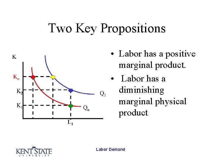 Two Key Propositions • Labor has a positive marginal product. • Labor has a