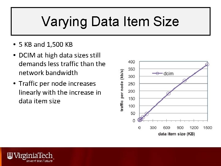 Varying Data Item Size • 5 KB and 1, 500 KB • DCIM at