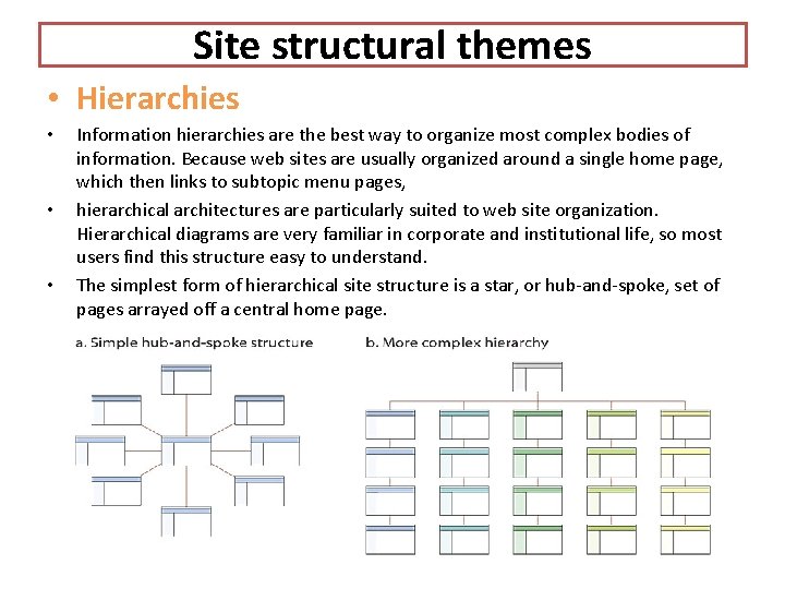 Site structural themes • Hierarchies • • • Information hierarchies are the best way