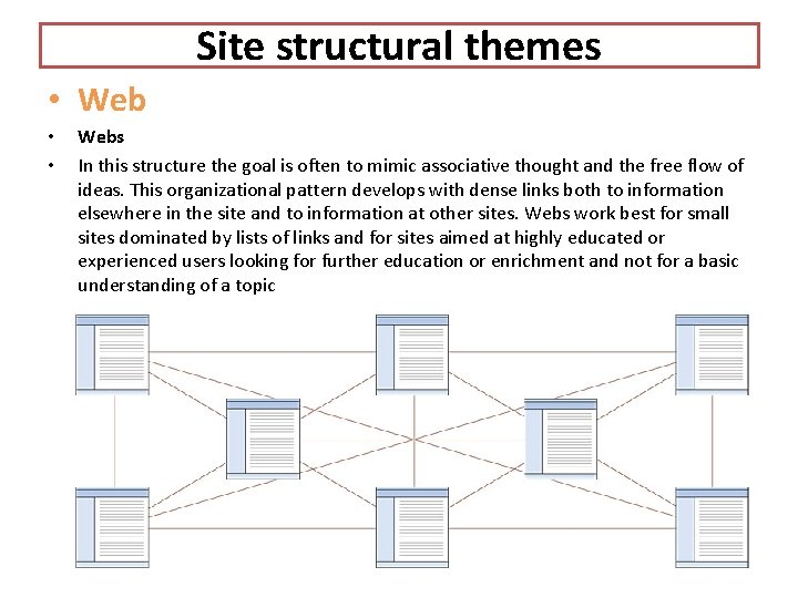 Site structural themes • Web • • Webs In this structure the goal is