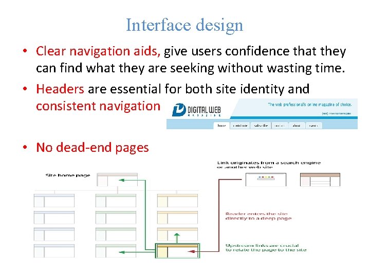 Interface design • Clear navigation aids, give users confidence that they can find what