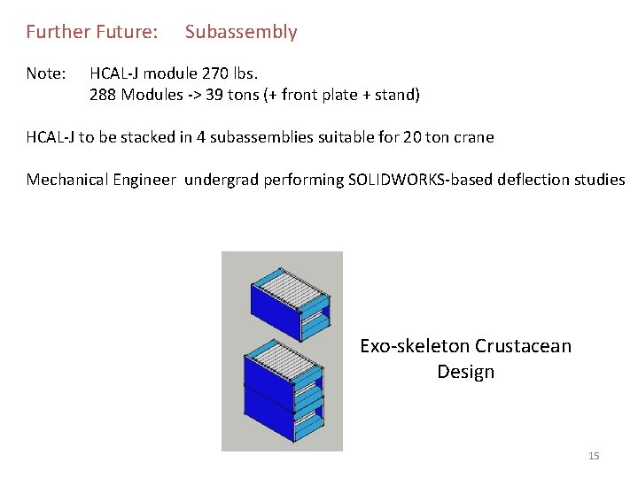 Further Future: Note: Subassembly HCAL-J module 270 lbs. 288 Modules -> 39 tons (+