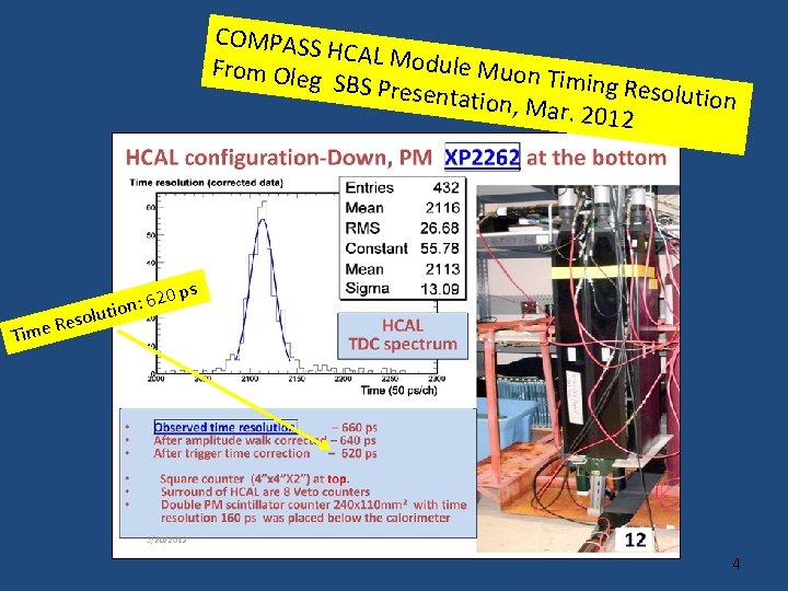 COMPASS HCAL Mod ule Muon From Oleg Timing Re SBS Presen solution tation, Ma