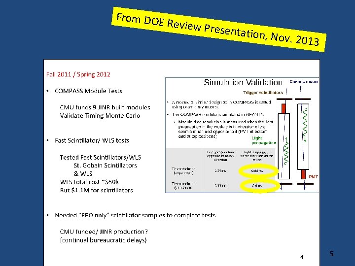 From DOE Review Pr e sentation, Nov. 2013 5 