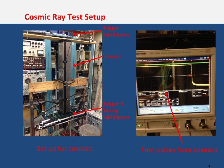 Cosmic Ray Test Setup Trigger Scintillators Proto 2 Trigger & Timing Scintillators Set up