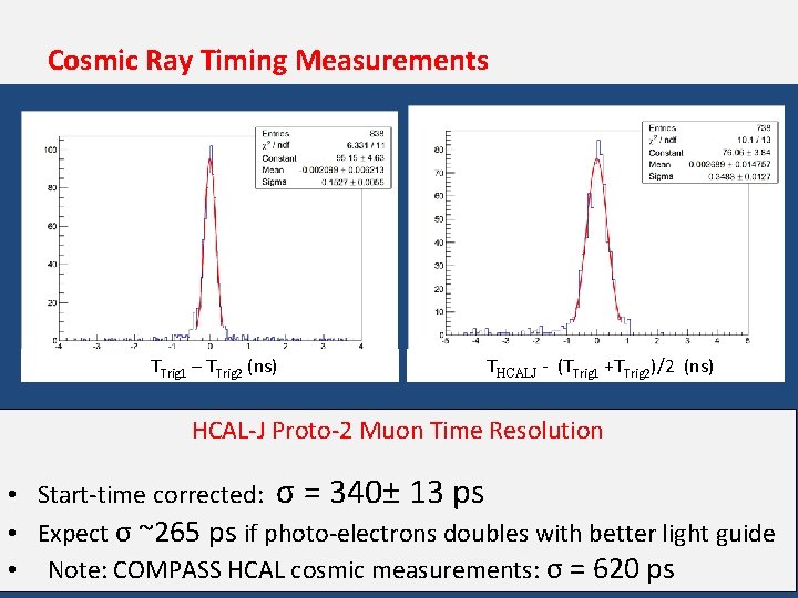 Cosmic Ray Timing Measurements TTrig 1 – TTrig 2 (ns) THCALJ - (TTrig 1